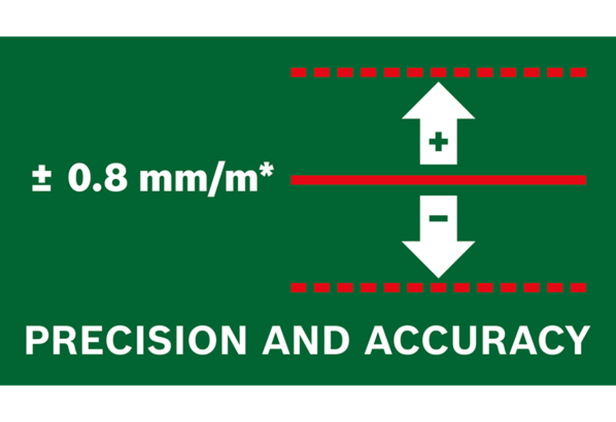 Απεικονίζονται βελάκια που δηλώνουν ακρίβεια.